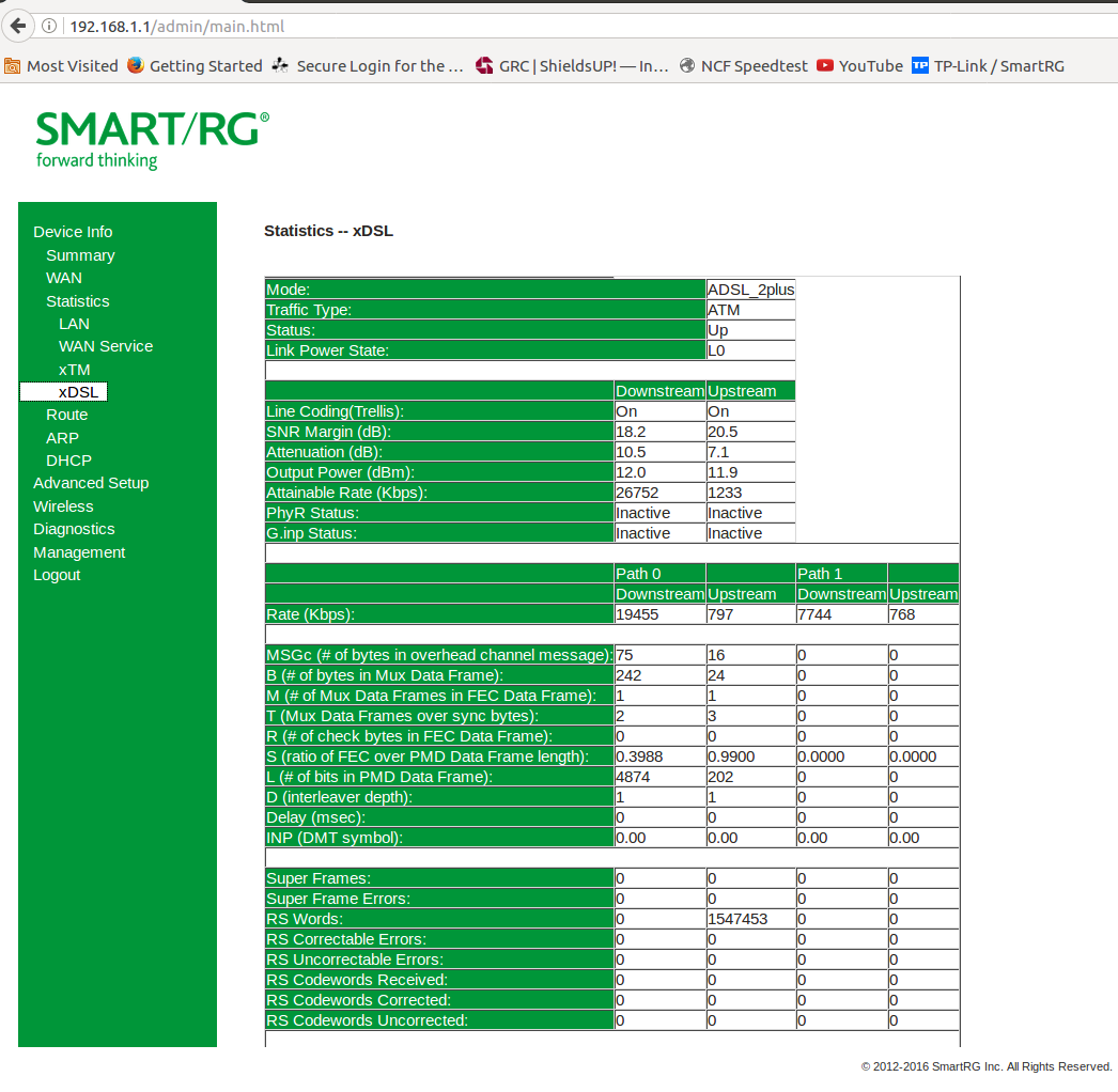 Line stats displayed on a SmartRG505N modem