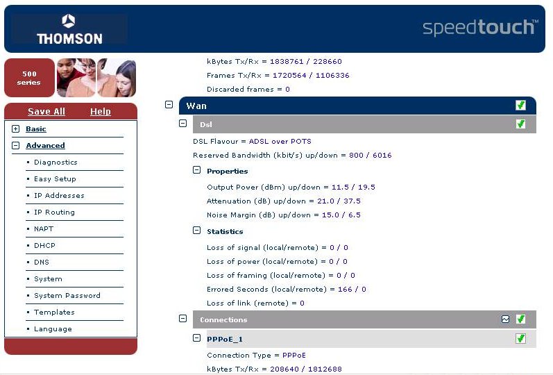 Line stats displayed on a SpeedTouch 516v5 modem interface