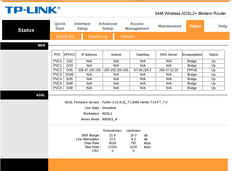 Line stats displayed on a TP-Link 8901G modem (8816 and 8951ND are similar)