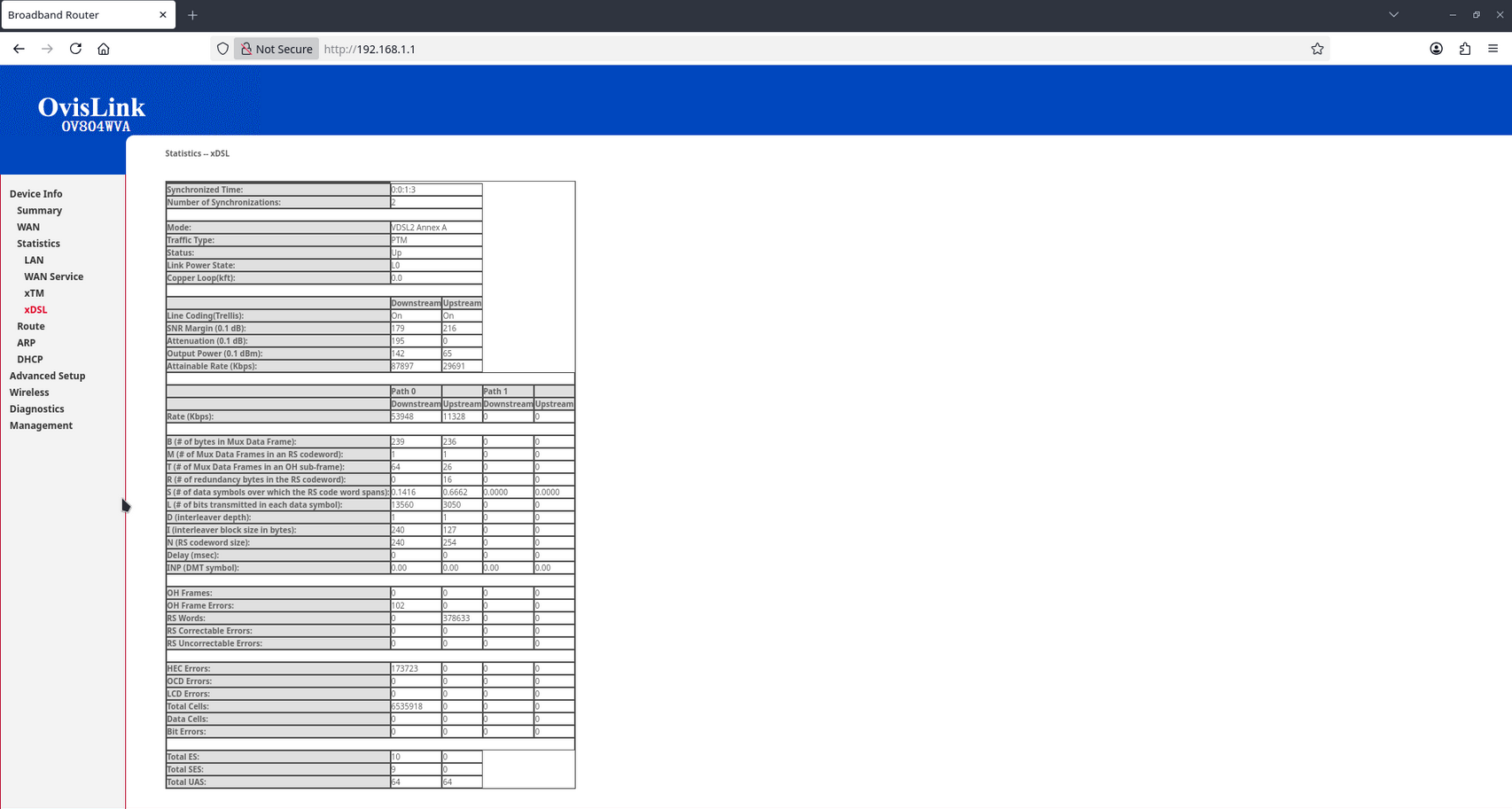 Line stats displayed on a OvisLink OV804 modem