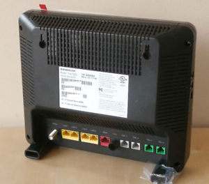 Bell Home Hub 2000 Back