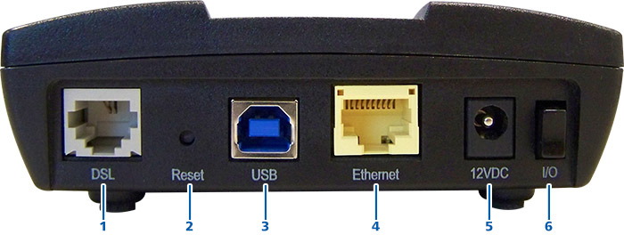 Speedstream 4200 Front