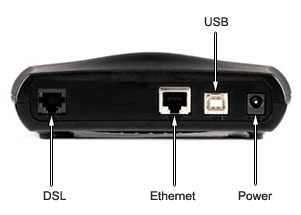 Speedstream 5200 Back