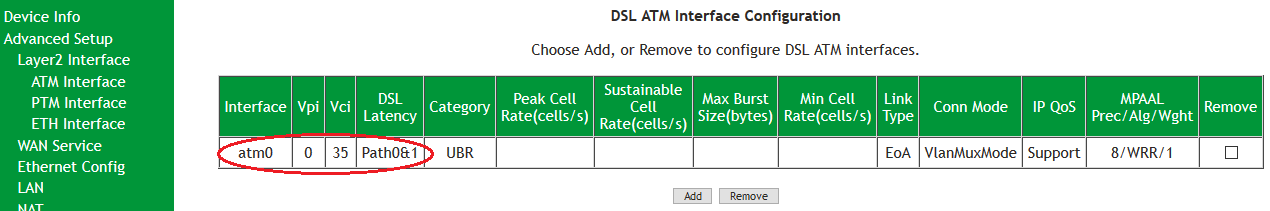 SR505n confirm ADSL (ATM) Interface Setup
