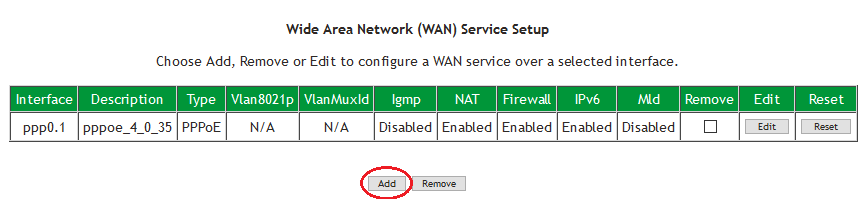 SR505n- Add WAN(PPPoE) VDSL configuration