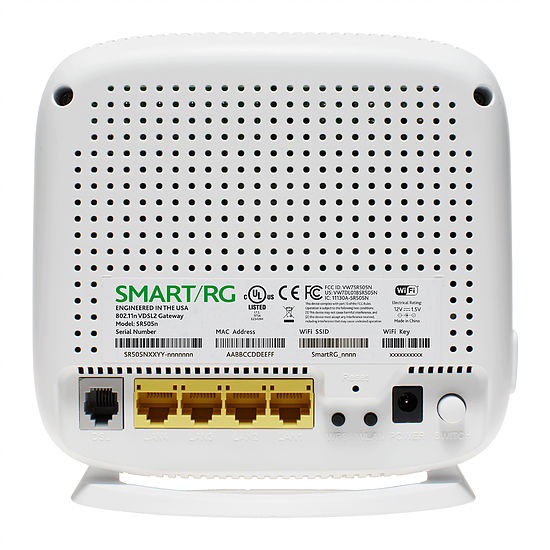 SmartRG Back