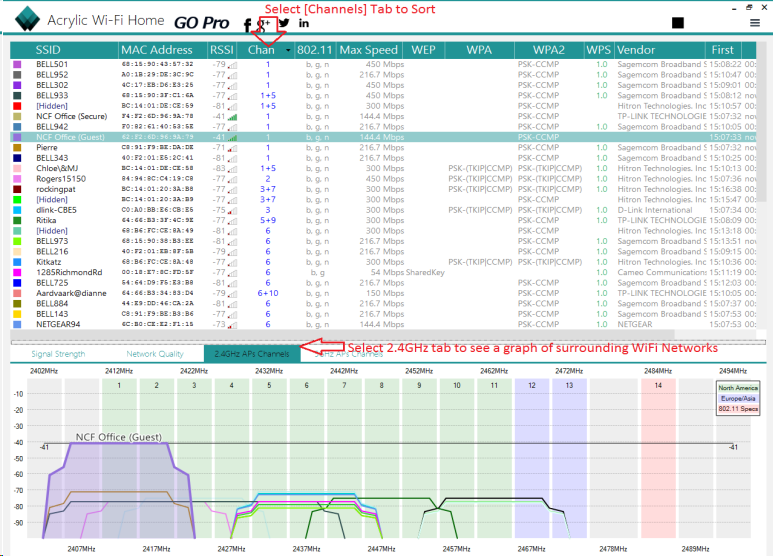 AcrylicWiFi - Sorting Networks By Channel